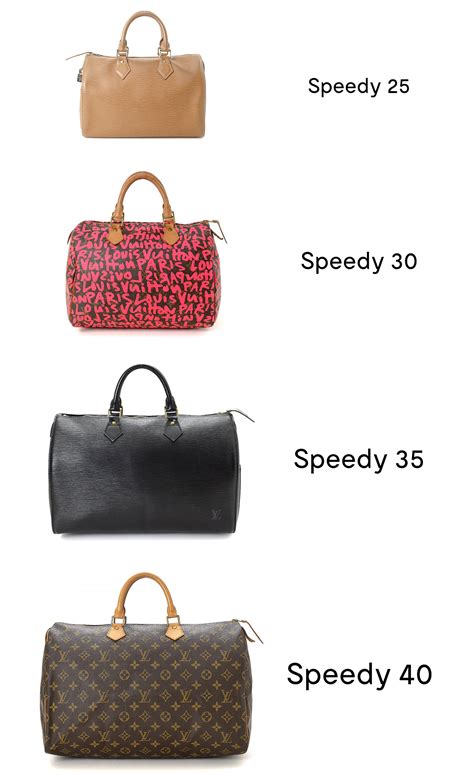 speedy 30 di louis vuitton|louis vuitton speedy 30 measurements.